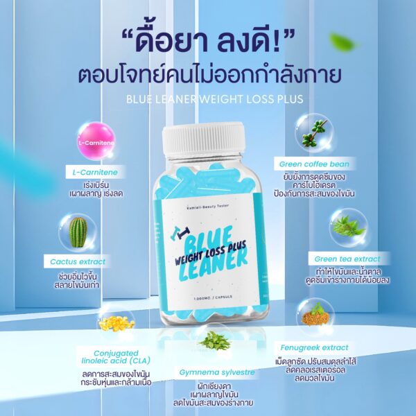 ลดน้ำหนักสูตร MAX | Blue Leaner ลดไว ลีนหุ่น ขับออกทางเหงื่อ ดื้อยาส่วนเกินเยอะ คุมหิวอิ่มไว