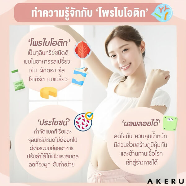 🇺🇸พร้อมส่งในไทย | โพรไบโอติกคุณภาพสูง40ล้านตัวจากอเมริกาแบบแคปซูล Probiotic 40 BILLION CFU ช่วยลำไส้ ภูมิคุ้มกันร่างกาย น้ำหนัก ผิว - Image 4